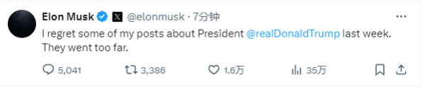 我要配资网网 马斯克深夜反悔！“不该对特朗普说那么过分的话”！特斯拉首辆全自动驾驶汽车将交付，马斯克：将从生产线直接开向车主家中！公司股价大涨